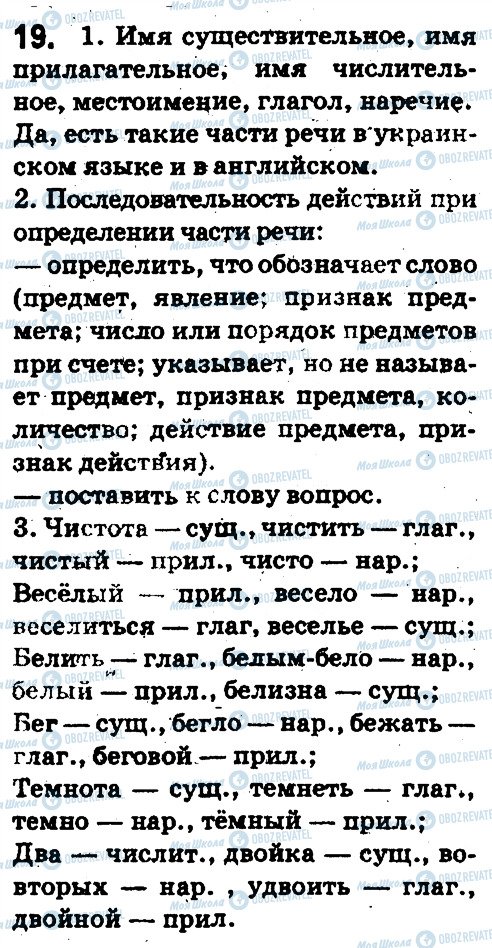 ГДЗ Російська мова 5 клас сторінка 19