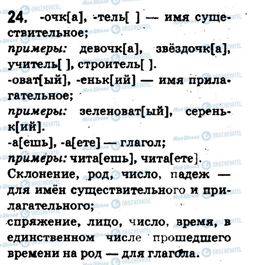 ГДЗ Російська мова 5 клас сторінка 24