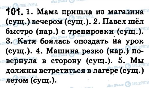 ГДЗ Російська мова 5 клас сторінка 101