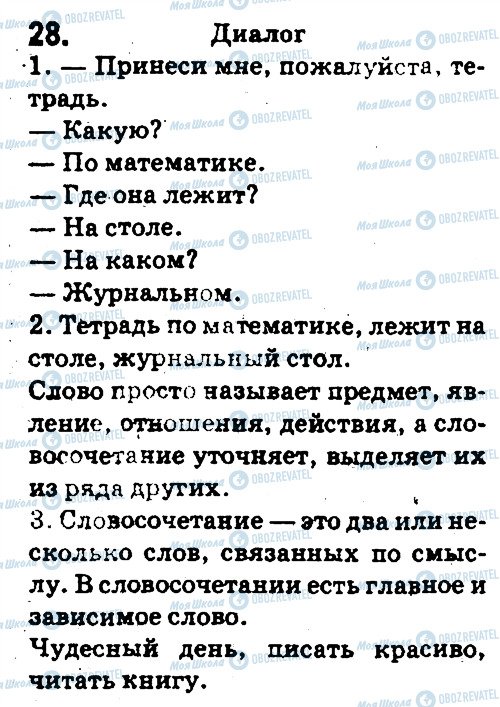 ГДЗ Російська мова 5 клас сторінка 28