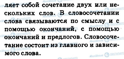 ГДЗ Російська мова 5 клас сторінка 29