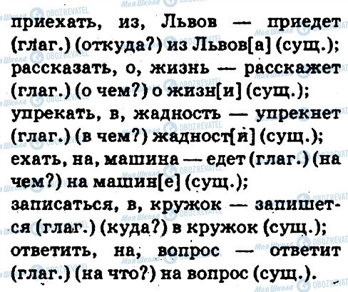 ГДЗ Російська мова 5 клас сторінка 31