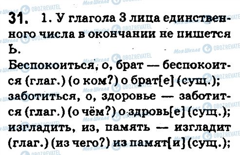 ГДЗ Російська мова 5 клас сторінка 31