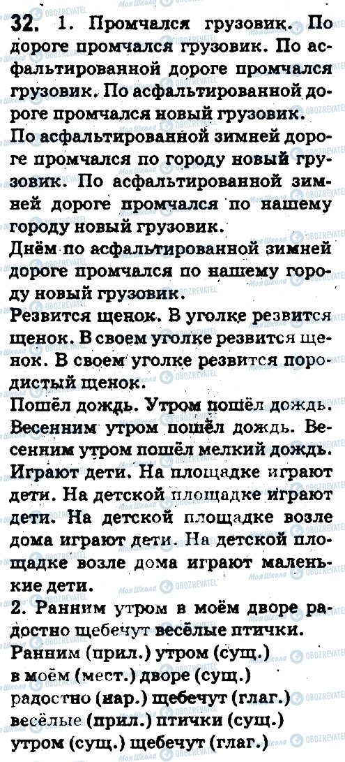 ГДЗ Русский язык 5 класс страница 32