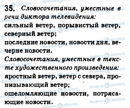 ГДЗ Російська мова 5 клас сторінка 35
