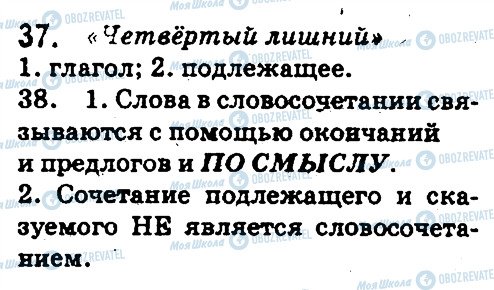 ГДЗ Русский язык 5 класс страница 37