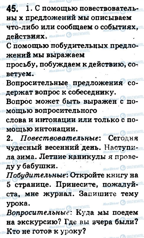 ГДЗ Російська мова 5 клас сторінка 45