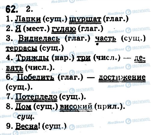 ГДЗ Російська мова 5 клас сторінка 62