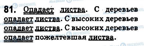 ГДЗ Російська мова 5 клас сторінка 81