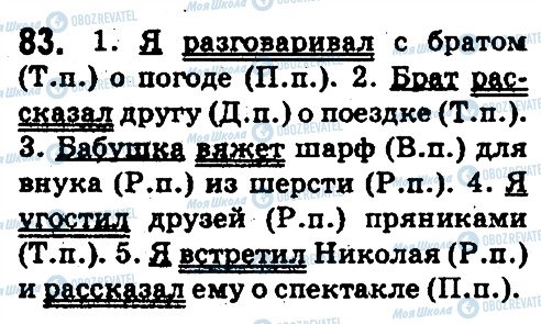 ГДЗ Російська мова 5 клас сторінка 83