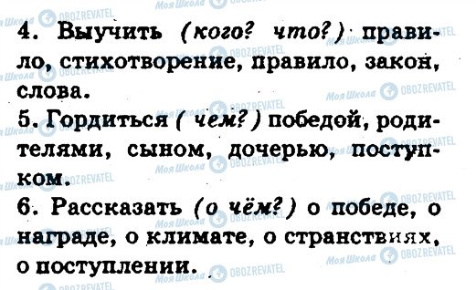 ГДЗ Російська мова 5 клас сторінка 87