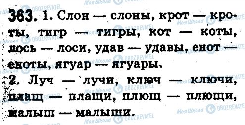 ГДЗ Російська мова 5 клас сторінка 363