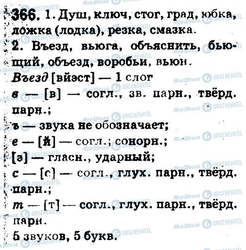 ГДЗ Російська мова 5 клас сторінка 366