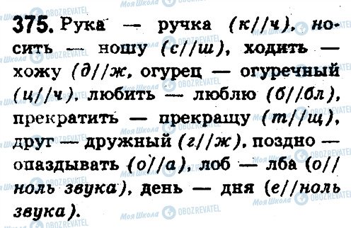 ГДЗ Російська мова 5 клас сторінка 375
