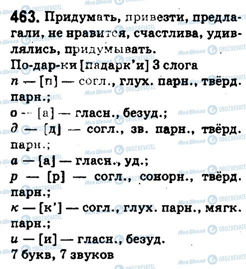 ГДЗ Російська мова 5 клас сторінка 463