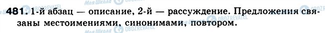 ГДЗ Російська мова 5 клас сторінка 481