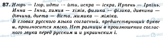 ГДЗ Російська мова 5 клас сторінка 87