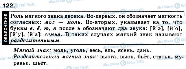 ГДЗ Русский язык 5 класс страница 122