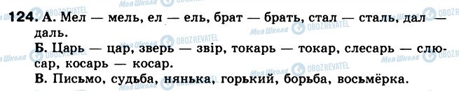 ГДЗ Русский язык 5 класс страница 124