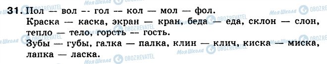 ГДЗ Російська мова 5 клас сторінка 31