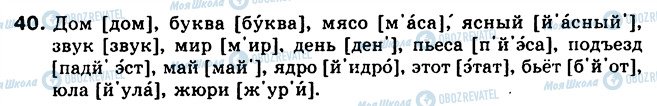 ГДЗ Російська мова 5 клас сторінка 40