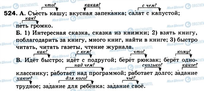 ГДЗ Російська мова 5 клас сторінка 524