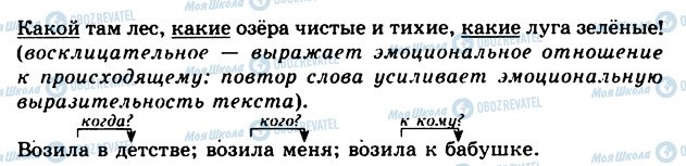ГДЗ Русский язык 5 класс страница 611