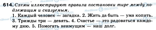 ГДЗ Російська мова 5 клас сторінка 614