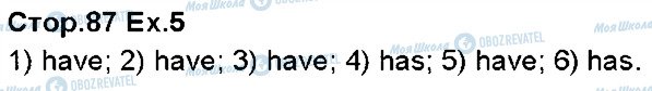 ГДЗ Английский язык 5 класс страница p87ex5