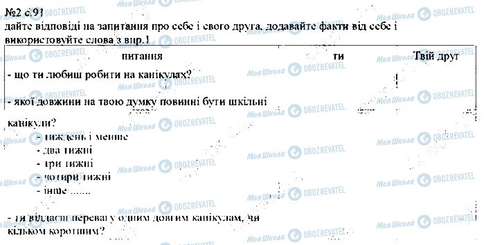 ГДЗ Английский язык 5 класс страница p91ex2