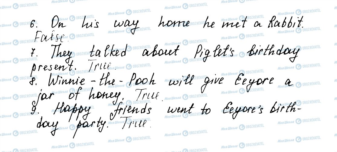 ГДЗ Англійська мова 5 клас сторінка ex2p87