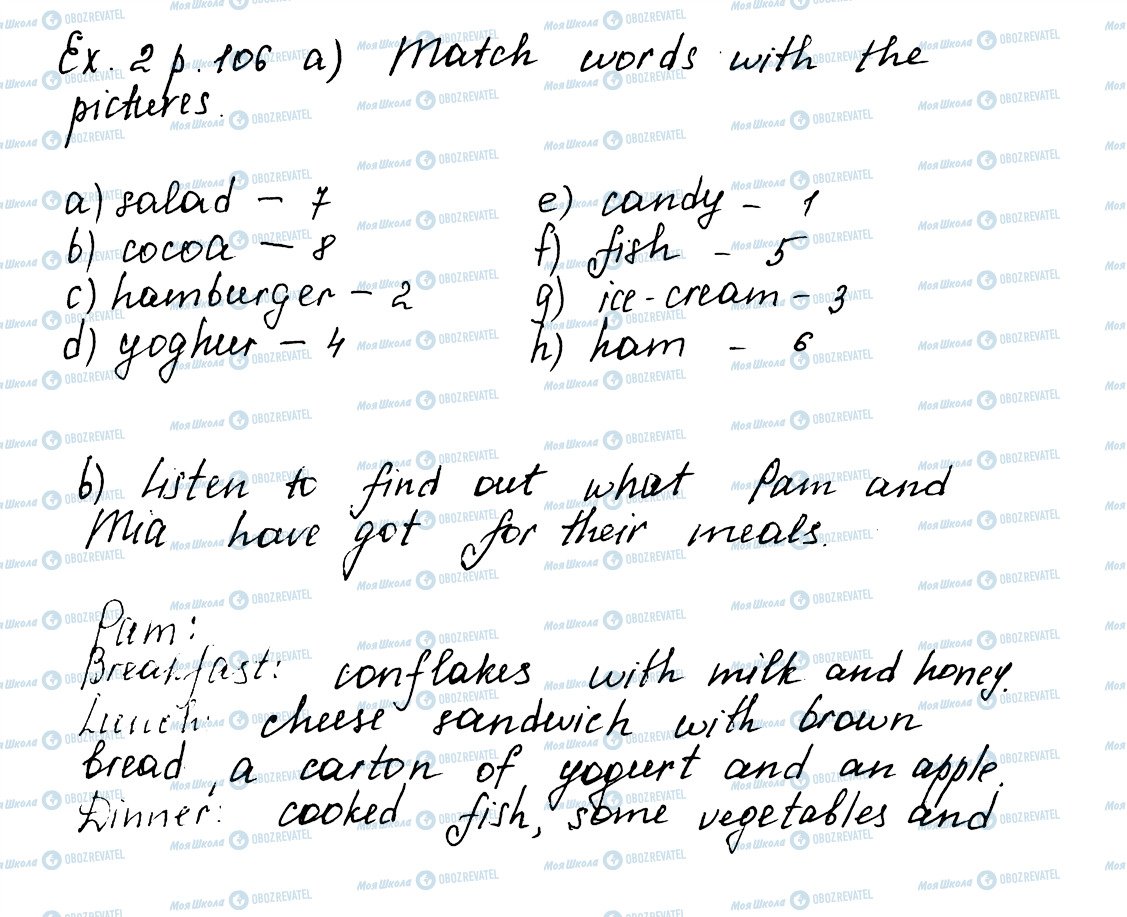 ГДЗ Англійська мова 5 клас сторінка ex2p106