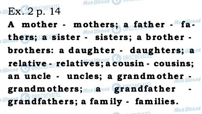 ГДЗ Англійська мова 5 клас сторінка ex2p14