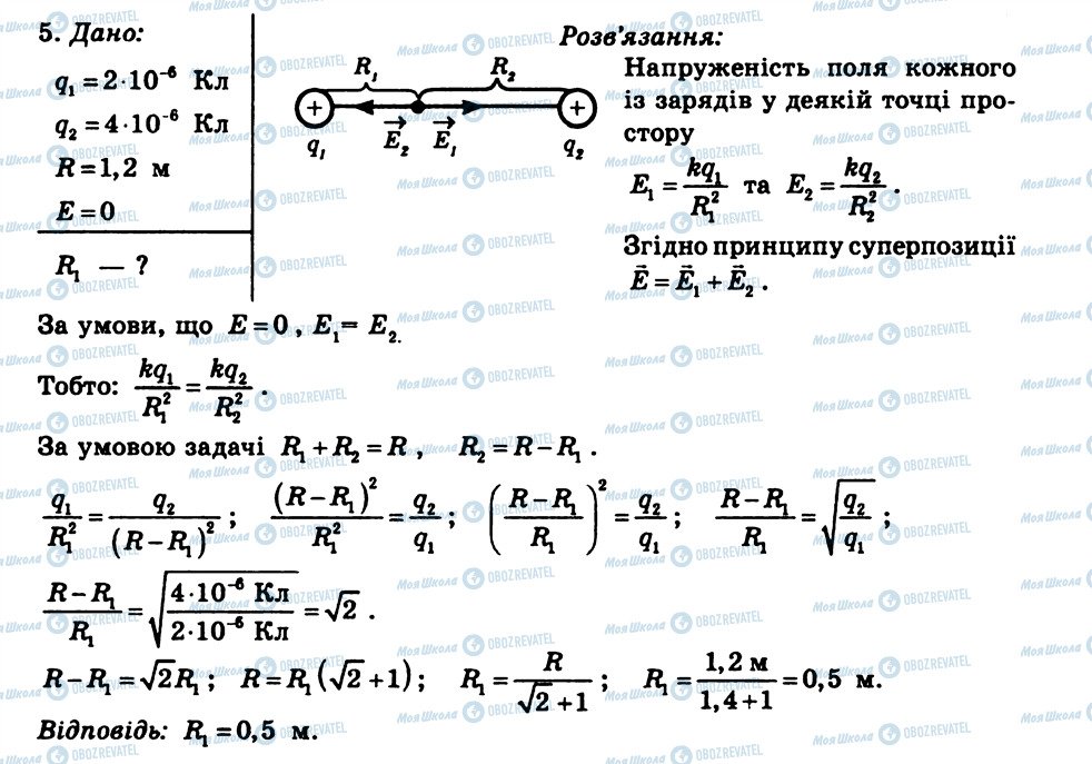 ГДЗ Физика 11 класс страница СР1