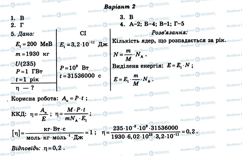 ГДЗ Фізика 11 клас сторінка СР28