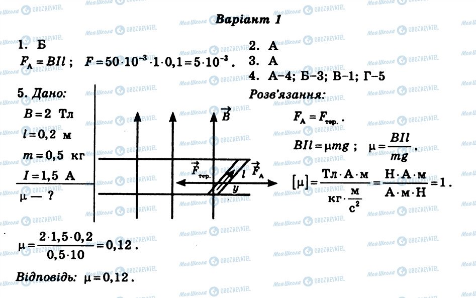 ГДЗ Физика 11 класс страница СР9