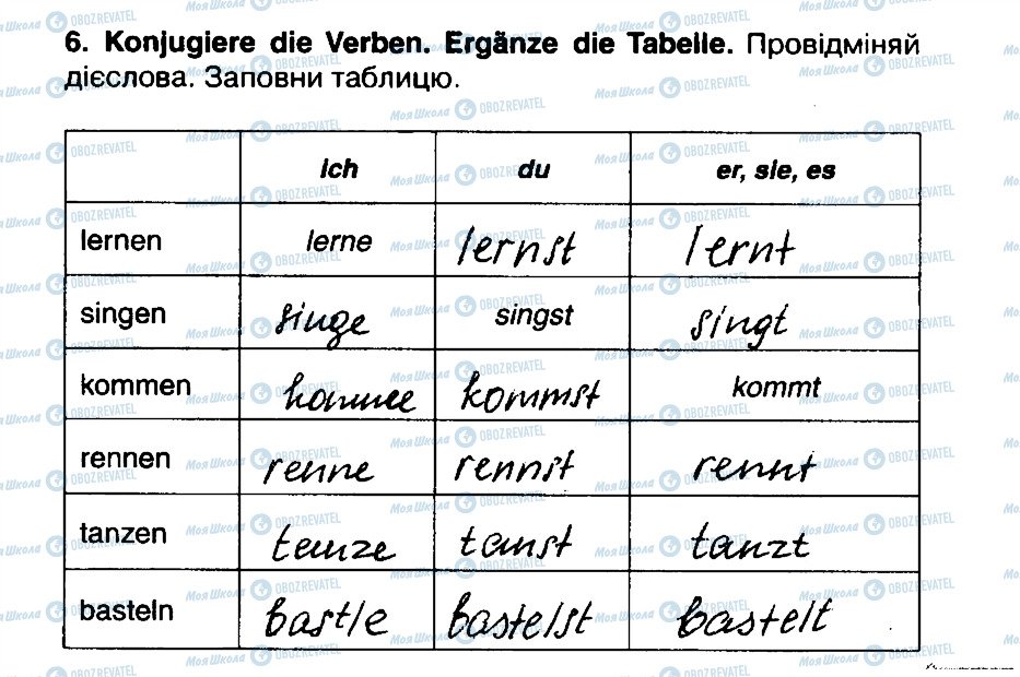 ГДЗ Німецька мова 5 клас сторінка 6