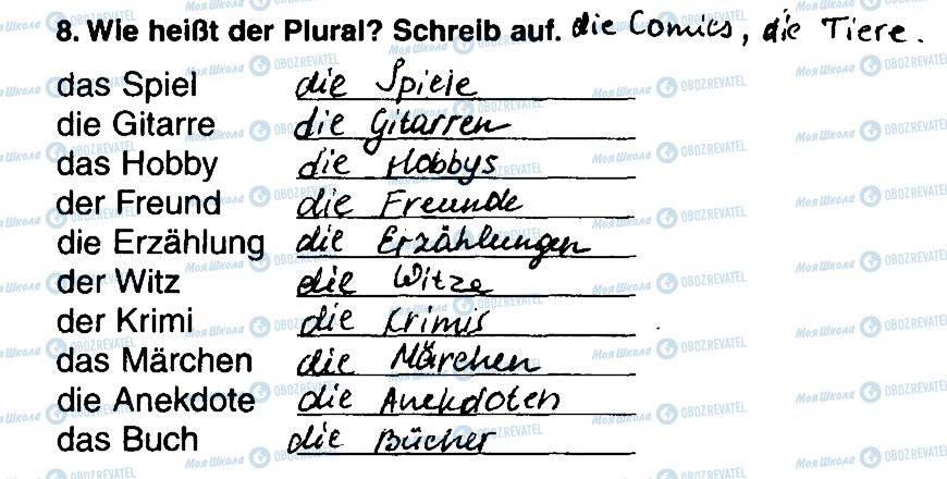 ГДЗ Немецкий язык 5 класс страница 8