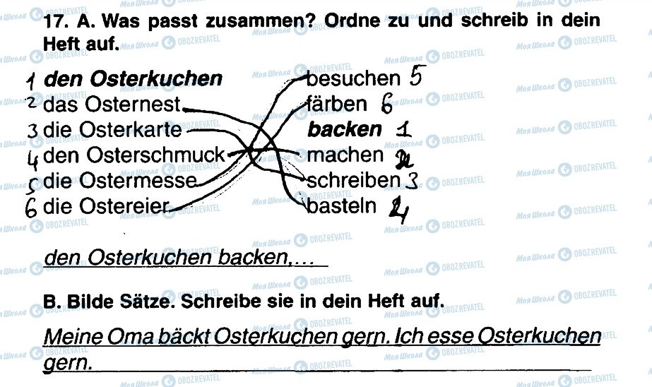ГДЗ Німецька мова 5 клас сторінка 17