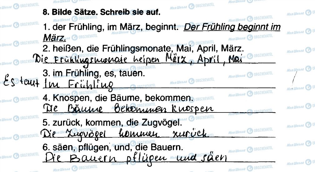ГДЗ Німецька мова 5 клас сторінка 8