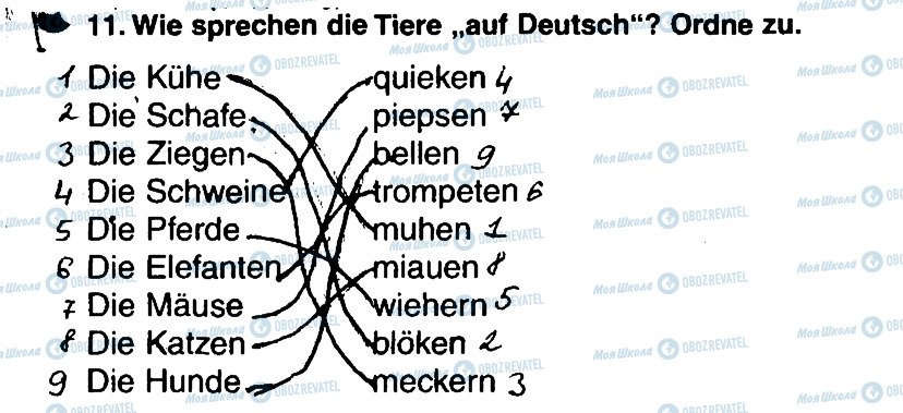 ГДЗ Німецька мова 5 клас сторінка 11