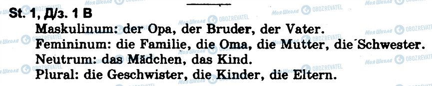 ГДЗ Немецкий язык 5 класс страница 1ДЗ