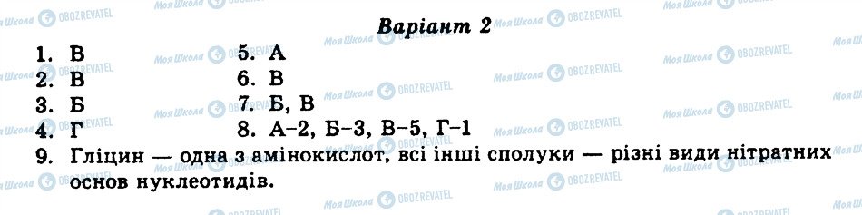 ГДЗ Биология 10 класс страница КР1