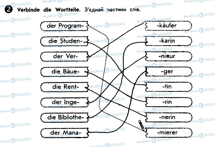 ГДЗ Немецкий язык 5 класс страница 2
