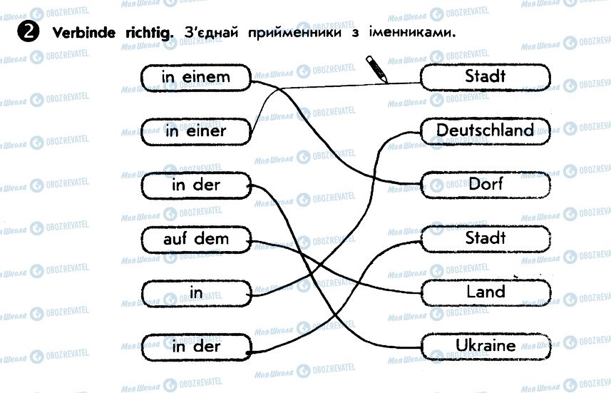 ГДЗ Немецкий язык 5 класс страница 2