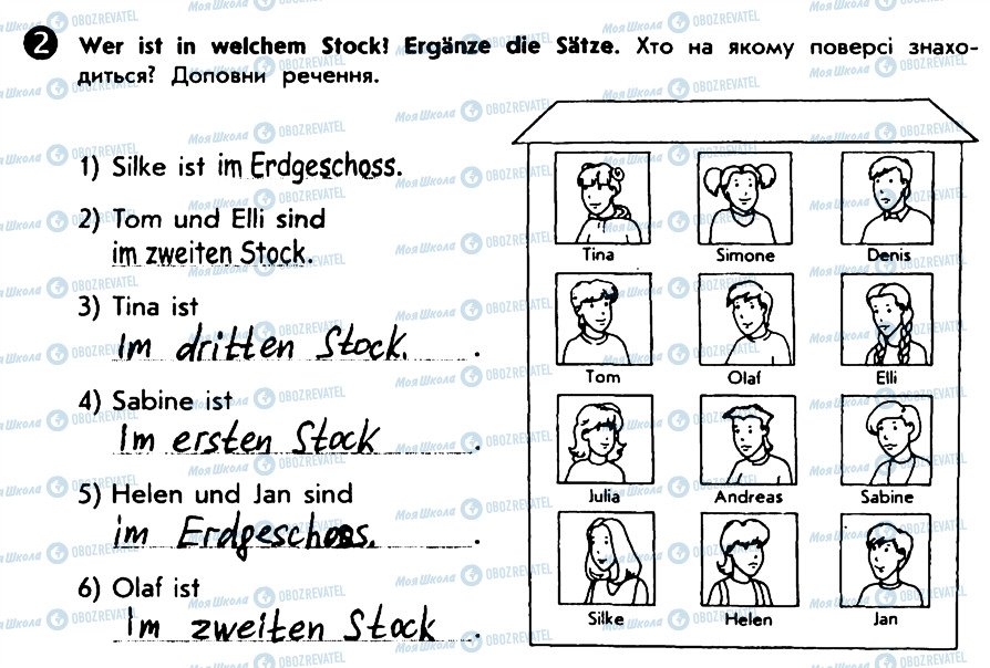 ГДЗ Німецька мова 5 клас сторінка 2