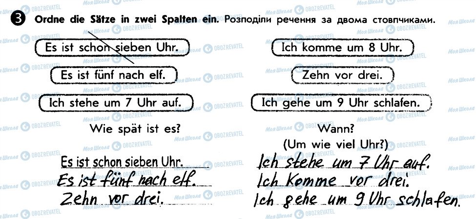 ГДЗ Німецька мова 5 клас сторінка 3