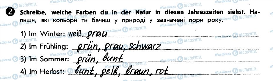 ГДЗ Німецька мова 5 клас сторінка 2