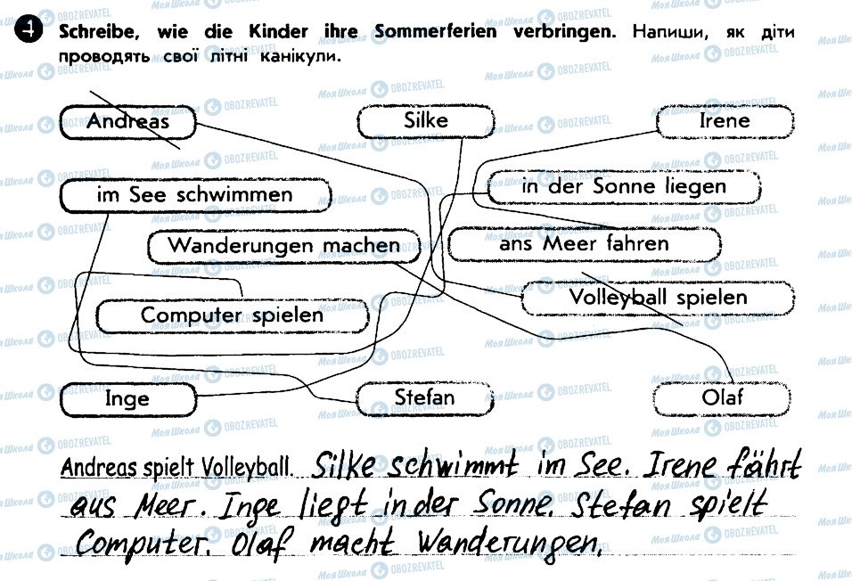 ГДЗ Німецька мова 5 клас сторінка 4