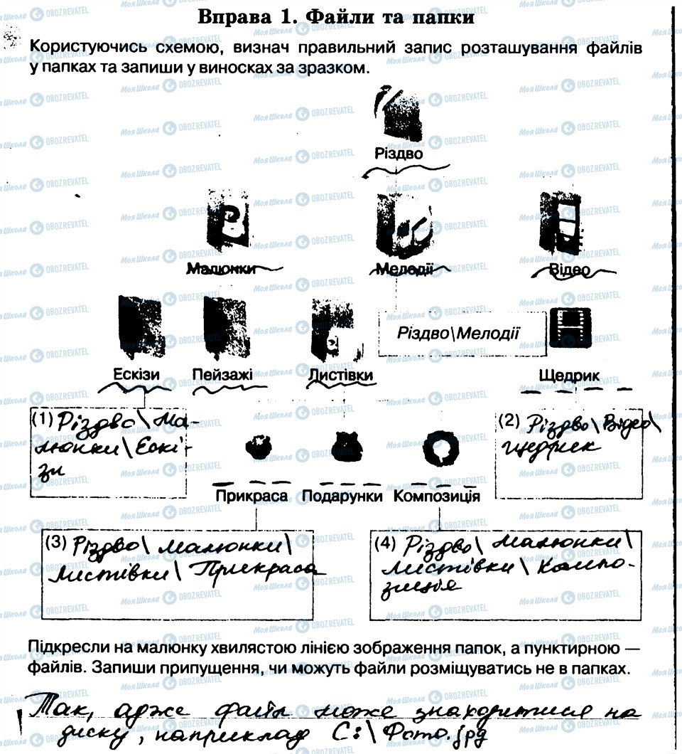 ГДЗ Інформатика 5 клас сторінка 1